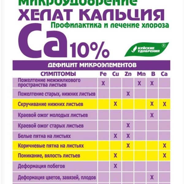 УД БУЙ ХЕЛАТ КАЛЬЦИЯ (ХЕЛАТЭМ МАРКА ЭДТА CA) 5Г /30/