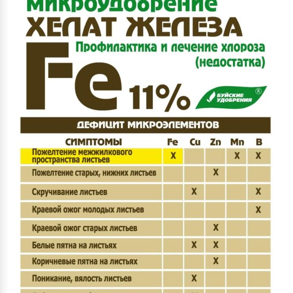 УД БУЙ ХЕЛАТ ЖЕЛЕЗА /ХЕЛАТЭМ ДТПА FE/ 5Г /30/